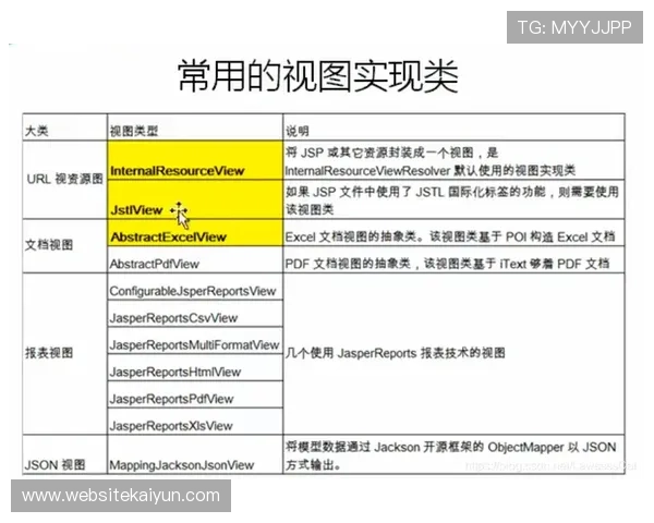 KY体育国际登录常见问题解答，全面解决登录、支付、投注等常见疑问，确保用户使用无忧体验