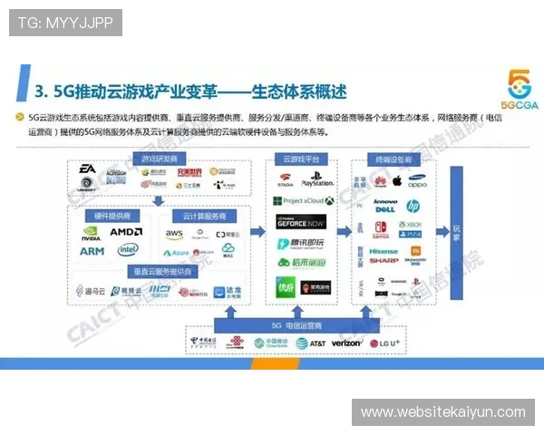 开云手机官方网页版全面介绍与使用指南，助你轻松畅玩多款热门游戏